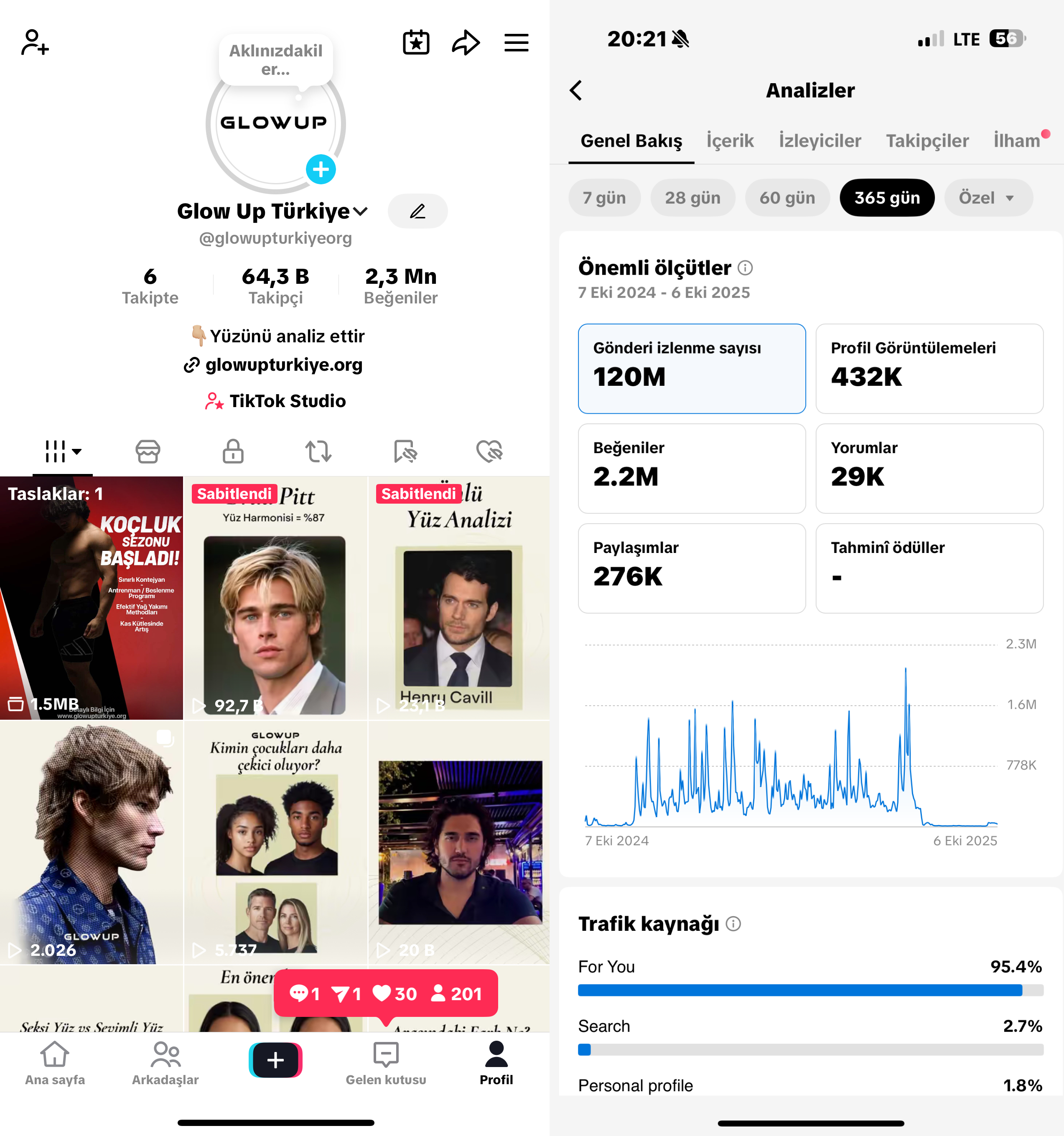 GLOWUP TURKİYE TİKTOK